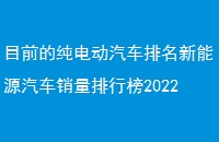 ĿǰĴ綯Դа2022ǰʮ